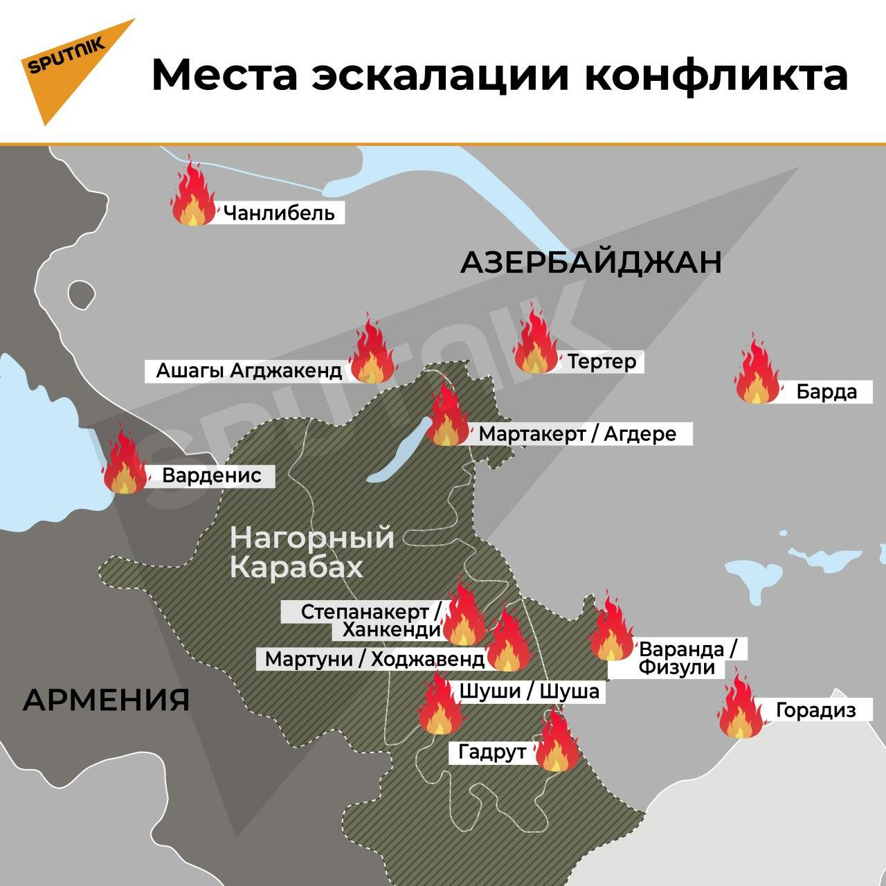 Война армении и азербайджана телеграмм фото 17