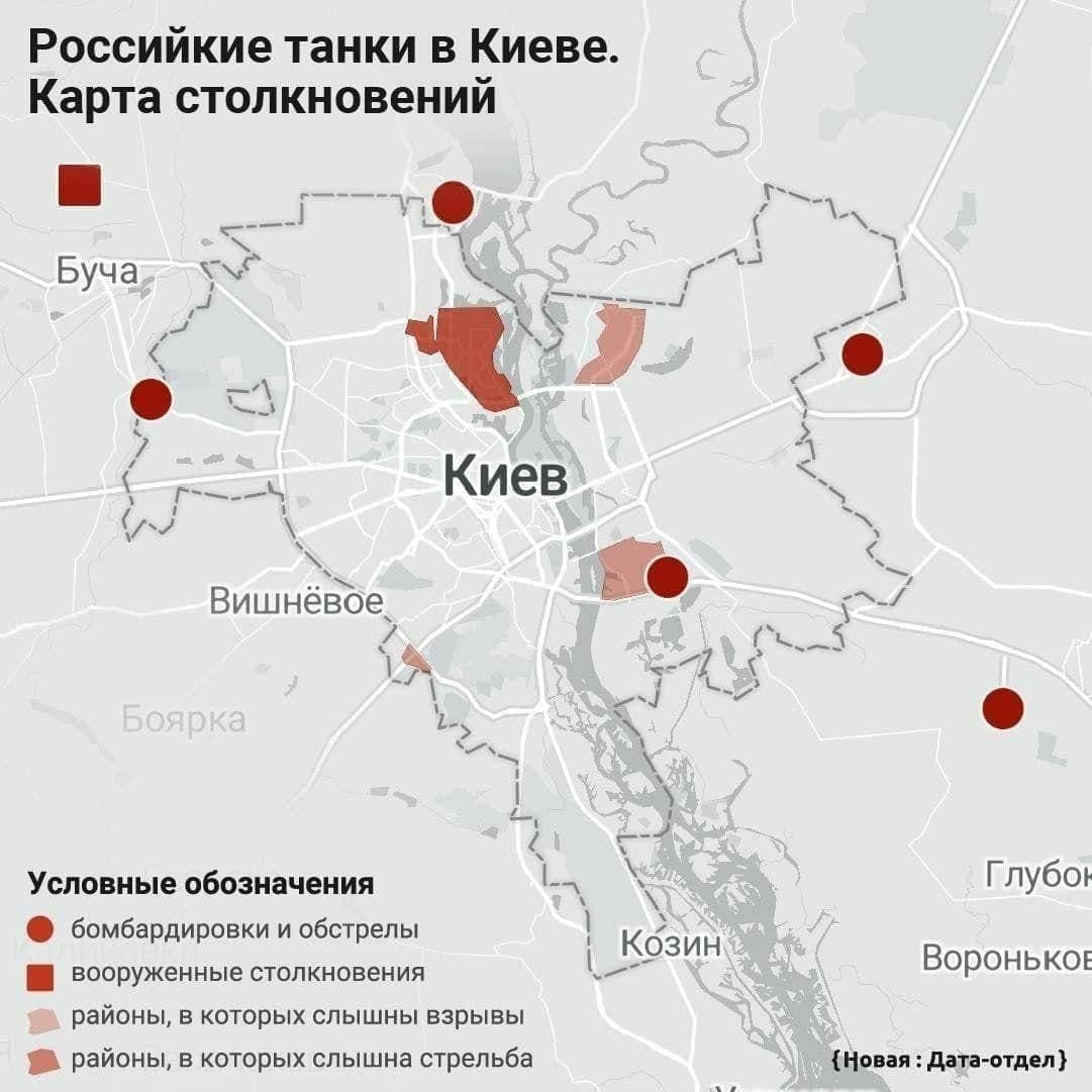 Карта киева боевых действий