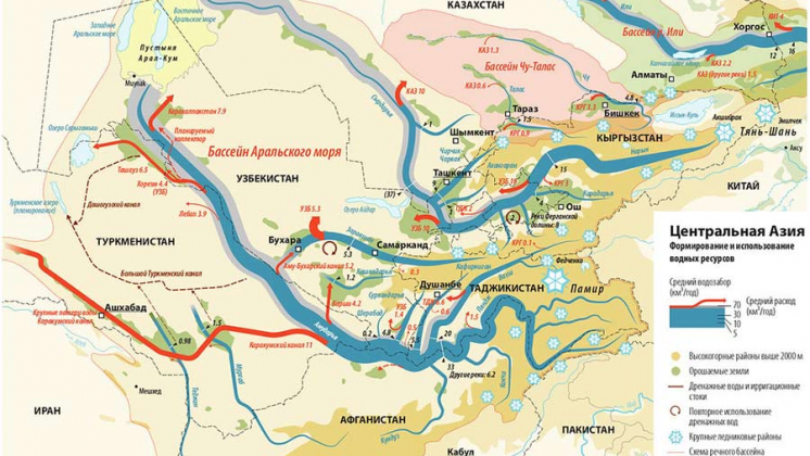 De geopolitiek van water