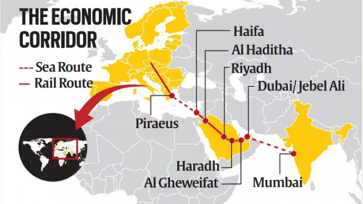 De corridor India-Midden-Oosten-Europa: belang, potentieel en uitdagingen