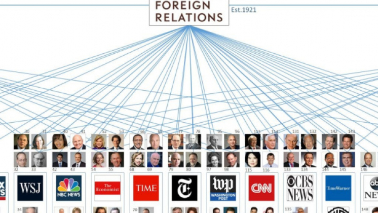 Le Council of Foreign Relations, l'"arme miracle" de la géopolitique atlantique